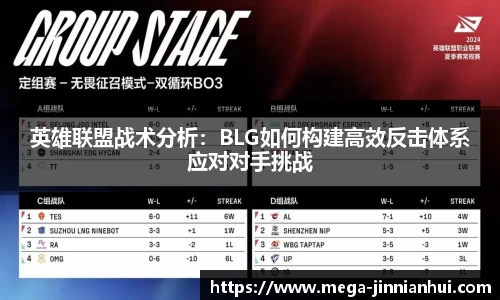 英雄联盟战术分析：BLG如何构建高效反击体系应对对手挑战